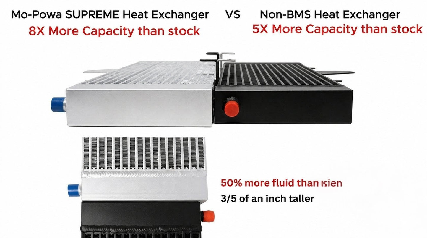 Mo-Powa SUPREME Infiniti Q50/Q60 3.0T Performance Heat Exchanger