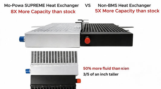 Mo-Powa SUPREME Infiniti Q50/Q60 3.0T Performance Heat Exchanger